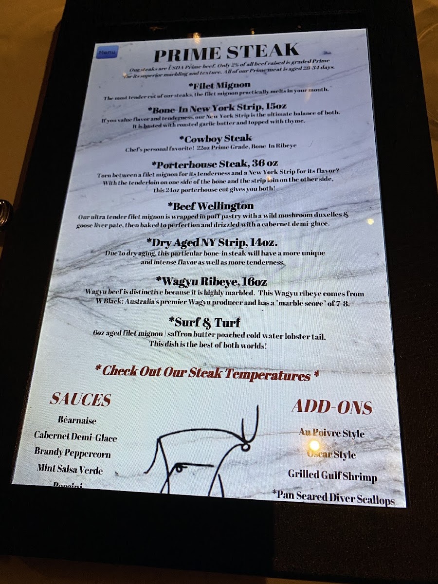 The Chop House Grand Rapids - 7