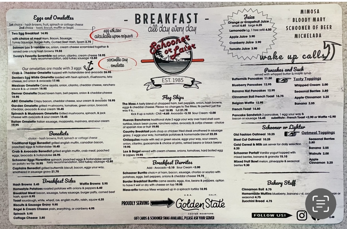 Schooner Or Later - 3