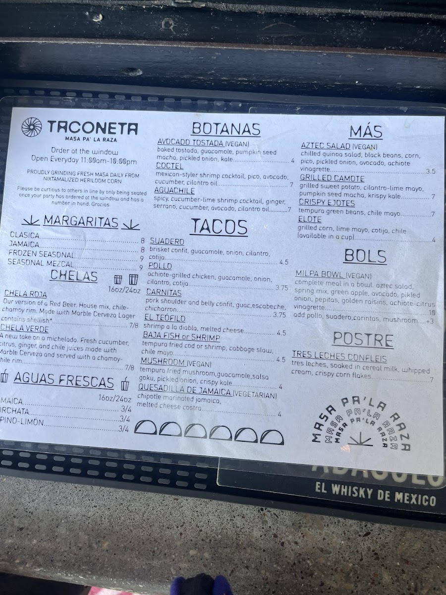 Taconeta - 2