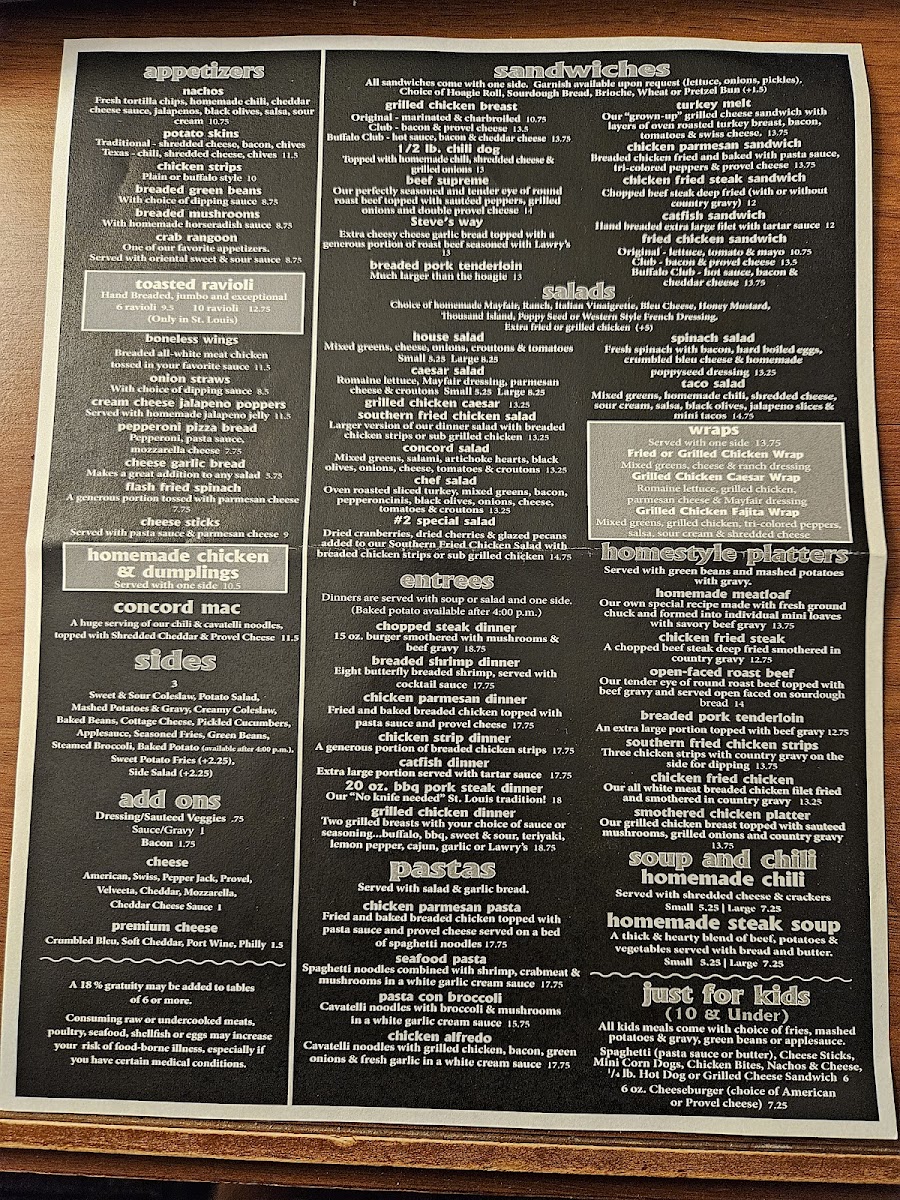 The Concord Grill - 7