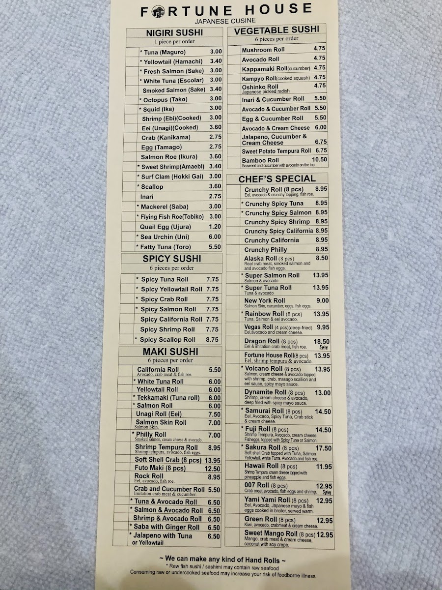 Burke Fortune House - 8