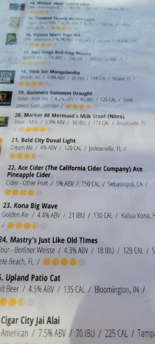 Fireside Pizza Cafe - 7