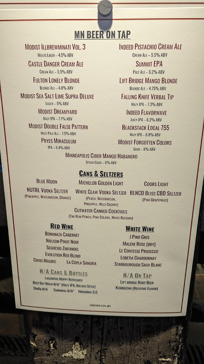 The Market At Malcolm Yards - 10