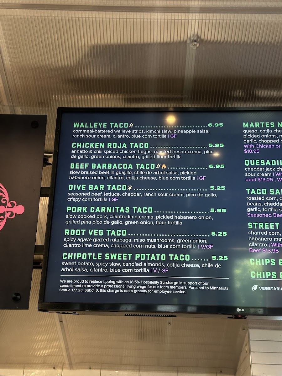 The Market At Malcolm Yards - 5