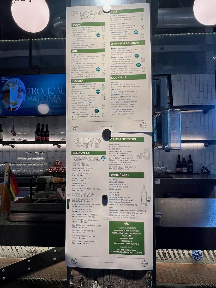 The Market At Malcolm Yards - 8