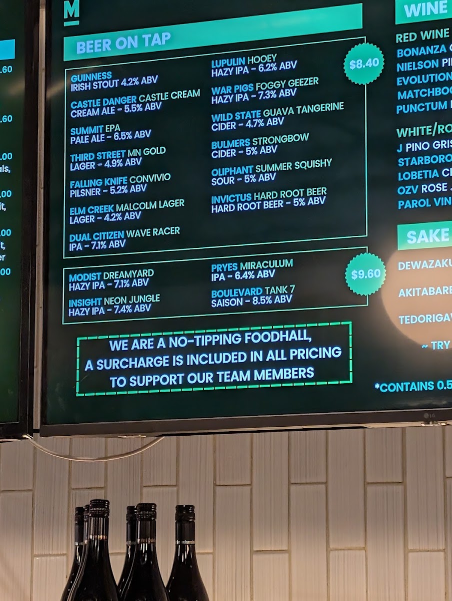 The Market At Malcolm Yards - 9