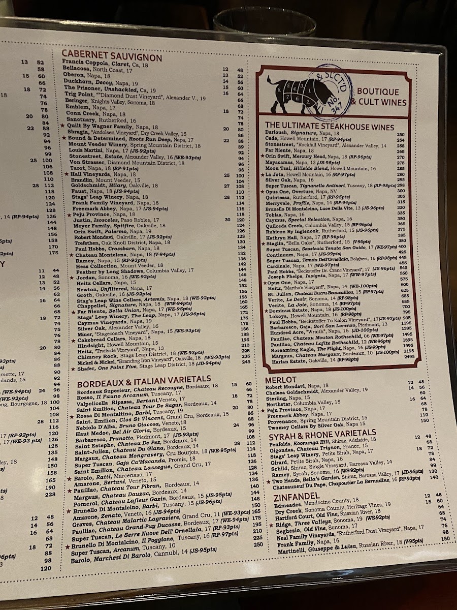 Little Alley Steak Buckhead - 6