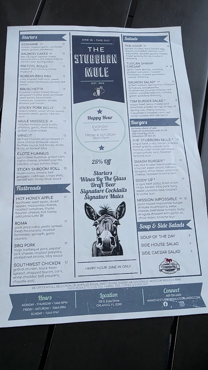 The Stubborn Mule - 2