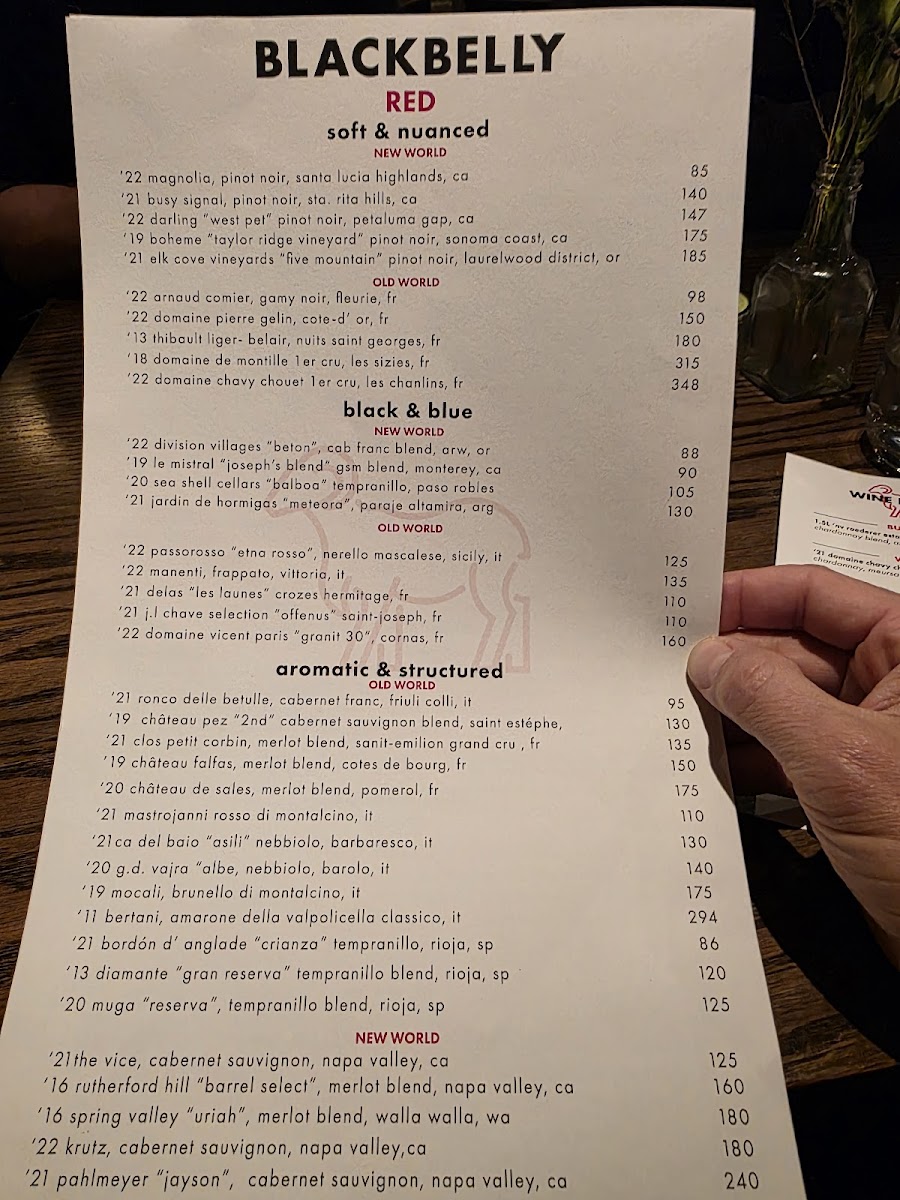 Blackbelly Market & Restaurant - 5