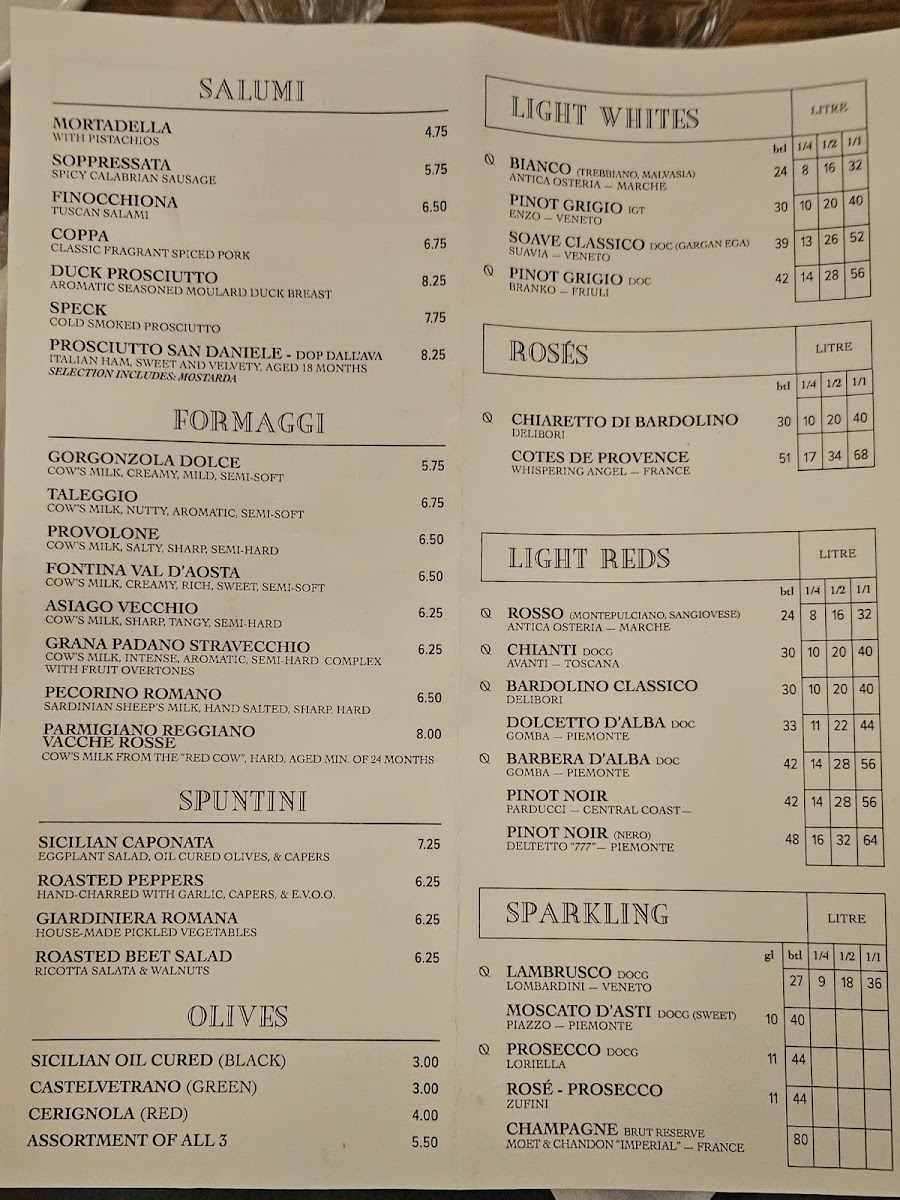 Quartino Ristorante - 6