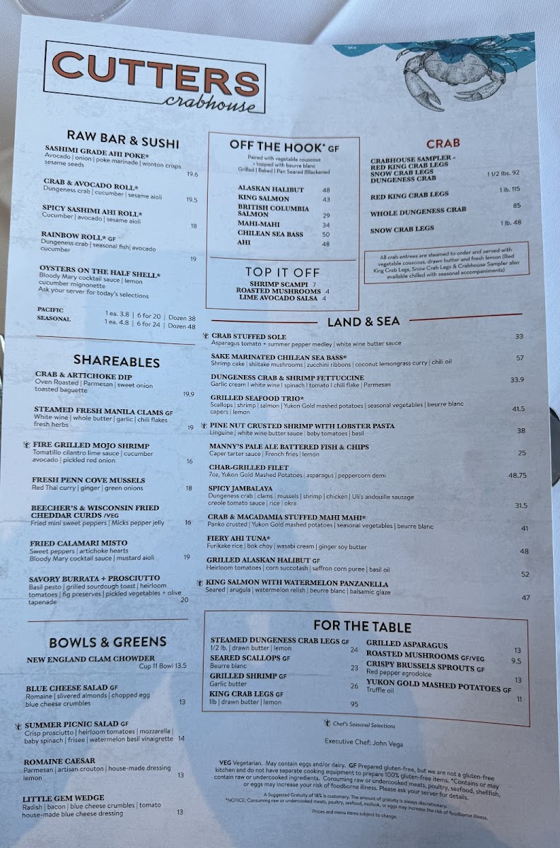 Cutters Crabhouse - 4