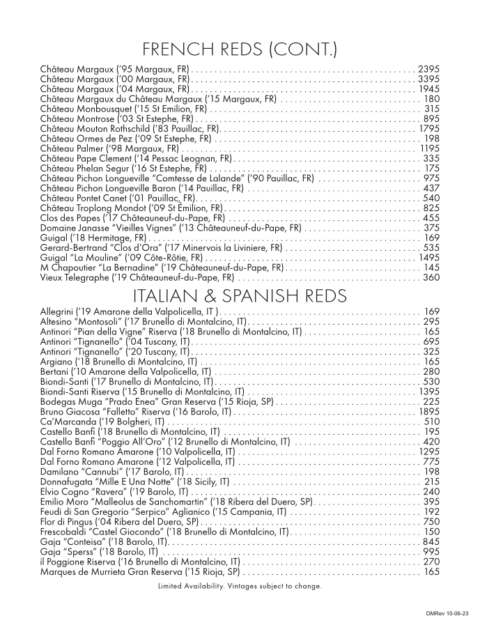 Steak 48 Del Mar - 1