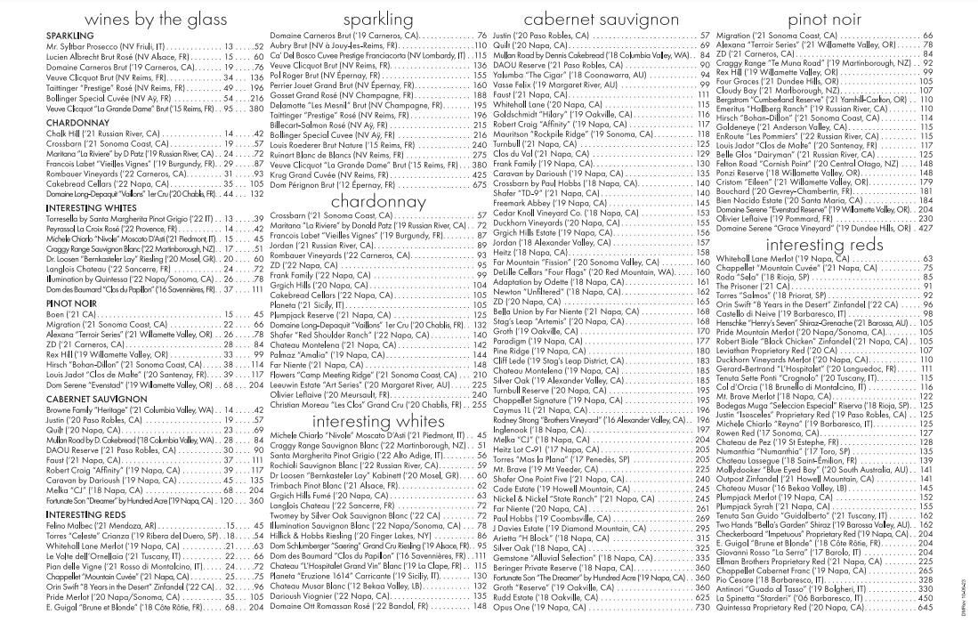 Steak 48 Del Mar - 3