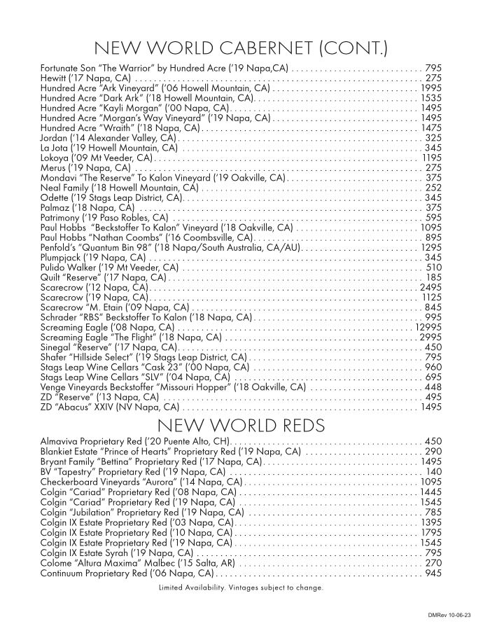 Steak 48 Del Mar - 6