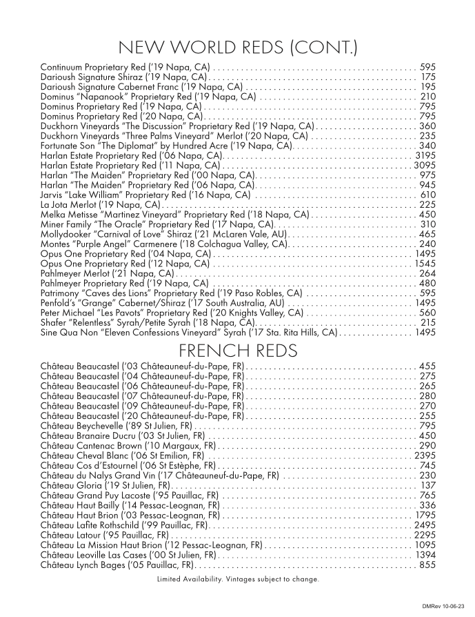 Steak 48 Del Mar - 7