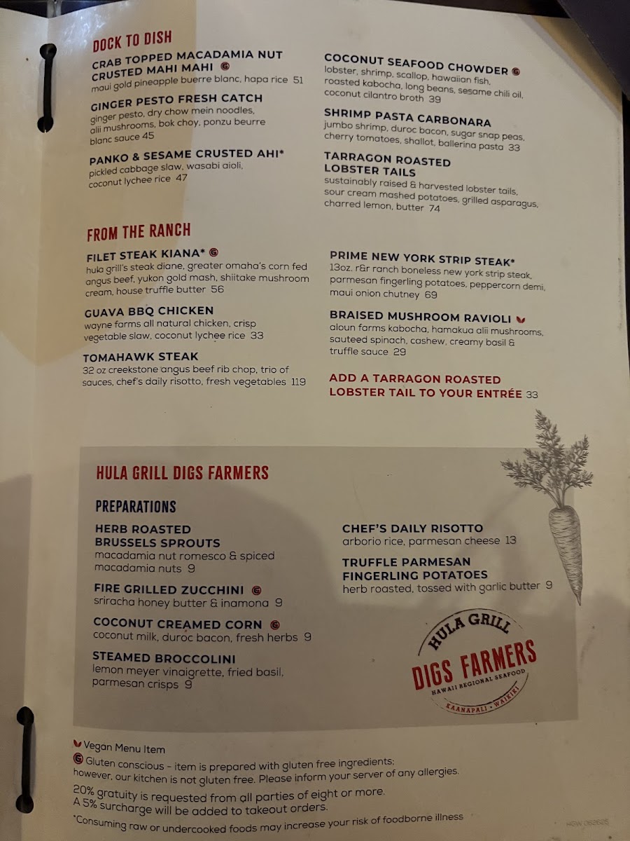 Hula Grill Waikiki - 5