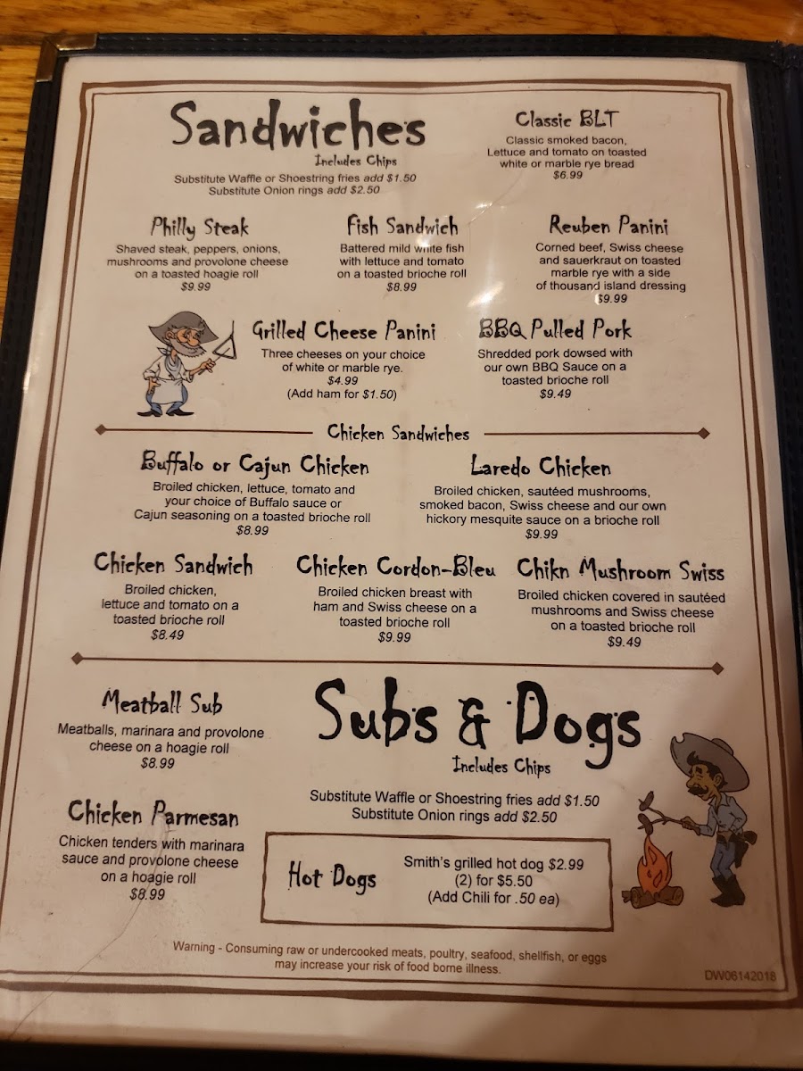 Creekside Bar & Grille - 6