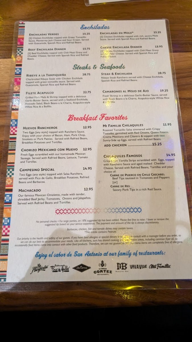 Mi Familia at the Rim - 1