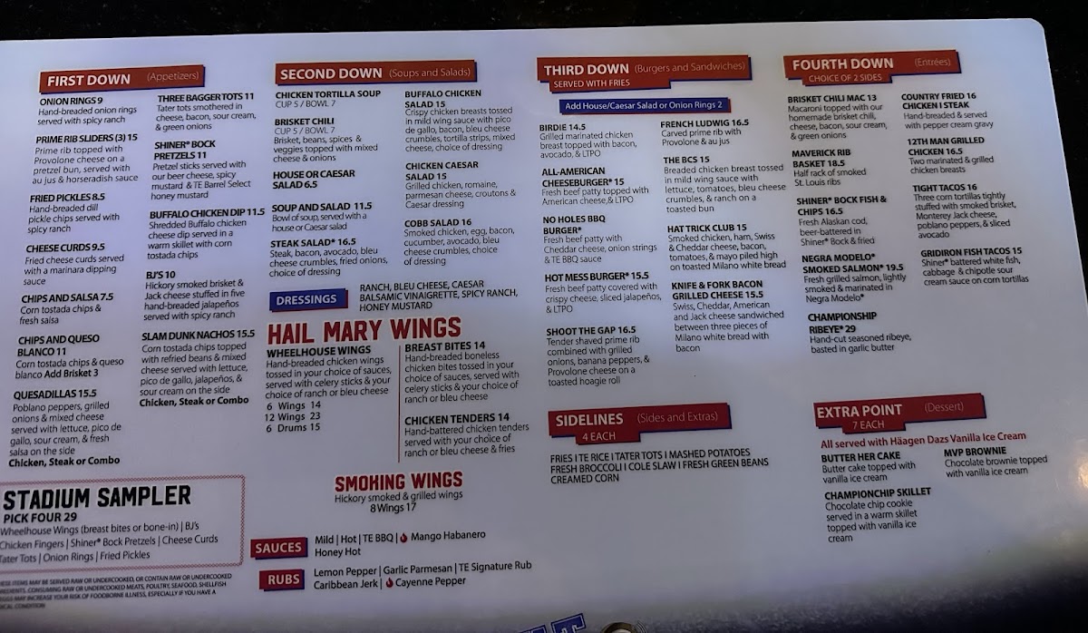 Tight Ends Sports Bar & Grill - 3