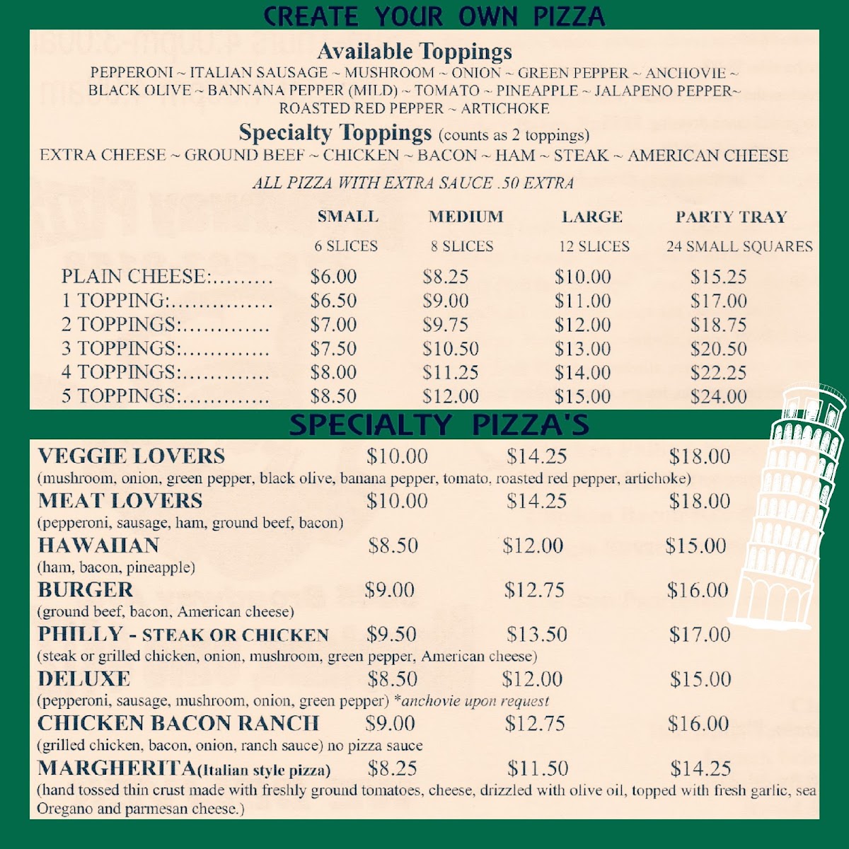 Broadway Pizza (Cleveland Ohio) - 4