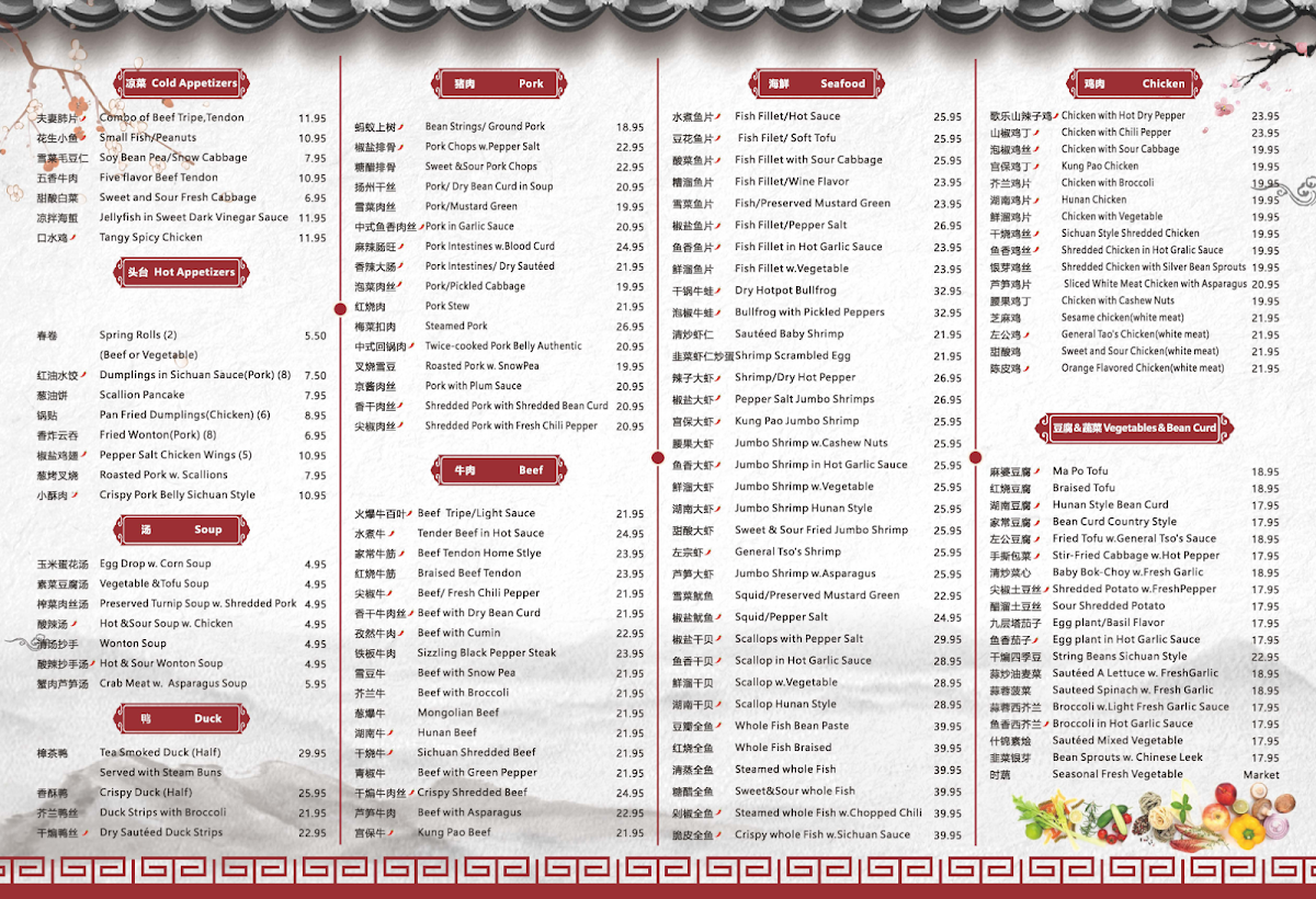 Sichuan Pavilion - 2