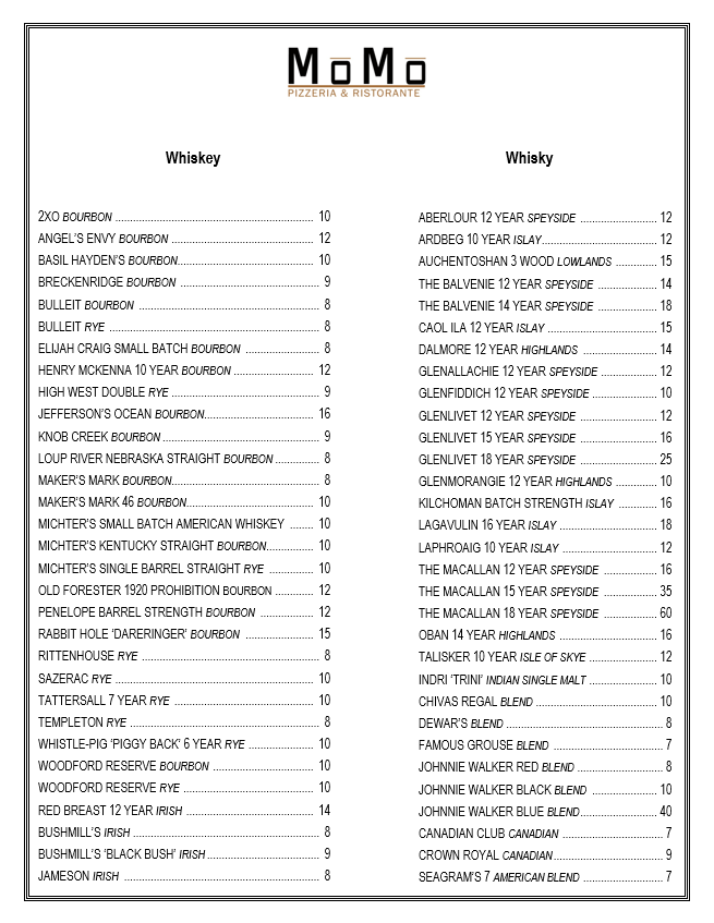 MōMō Pizzeria & Ristorante - 1