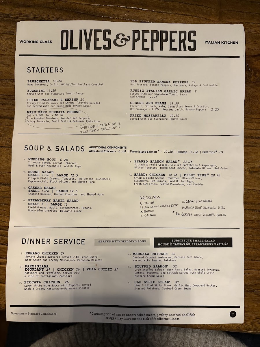 Olives & Peppers - 2