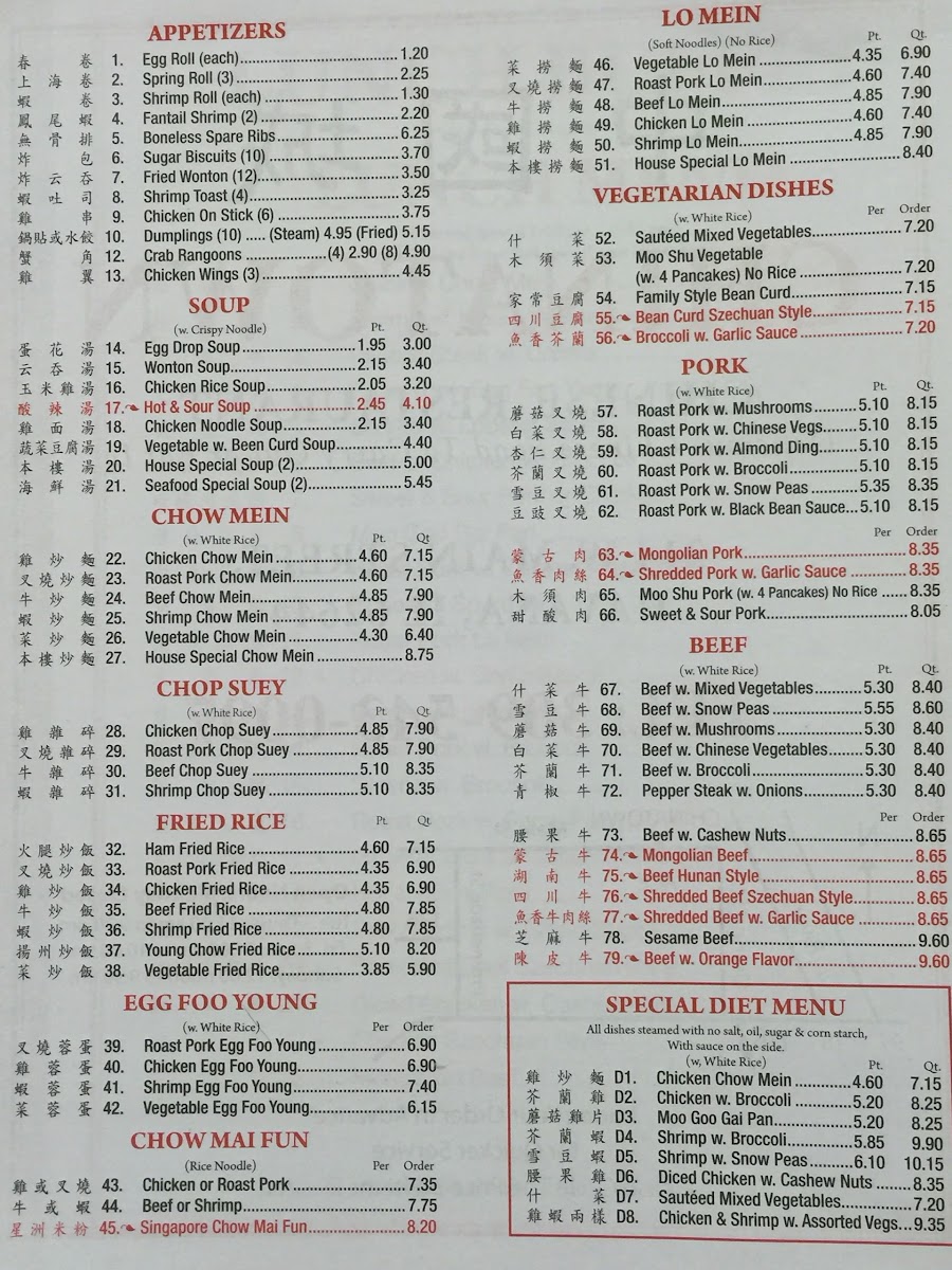 Chinatown- Havana， IL - 10