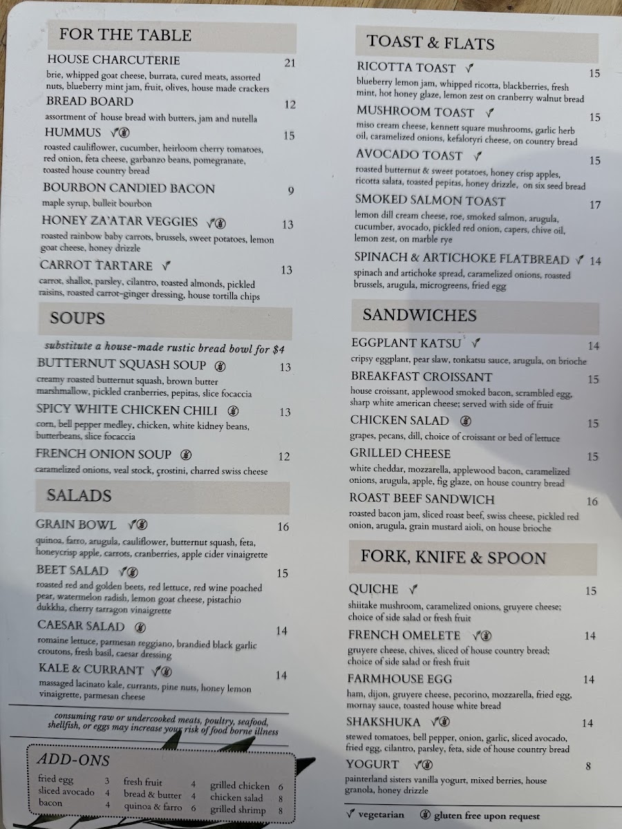 The Station on Kings - 5