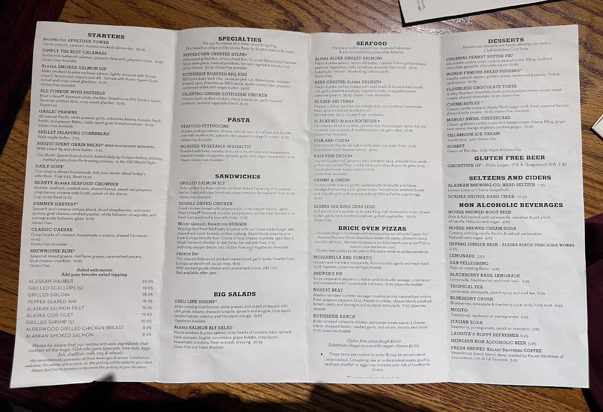 Glacier Brewhouse - 8