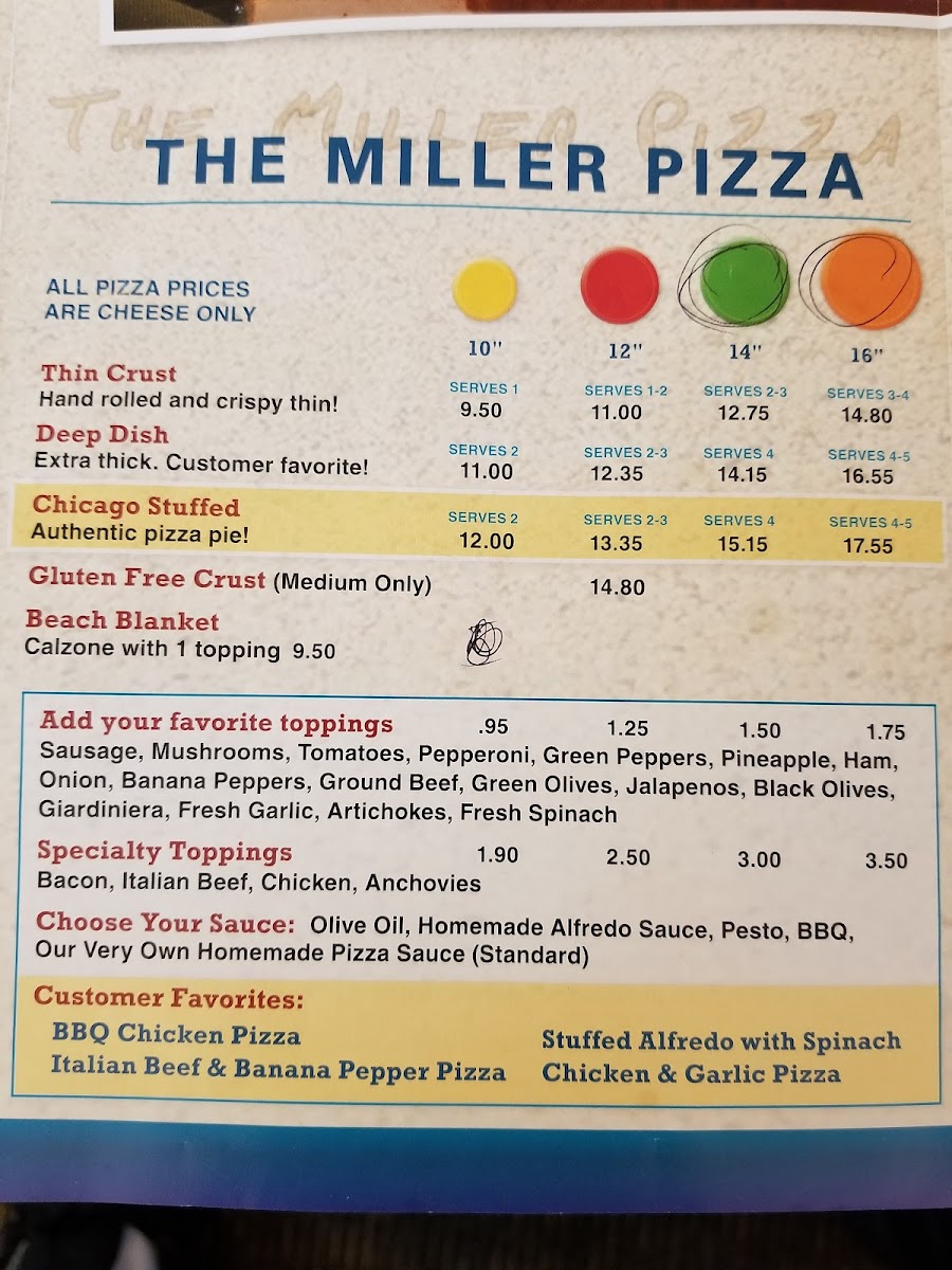 Miller Pizza - 8