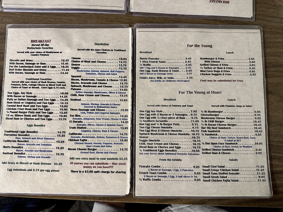 Train Station Coffee Shop - 1