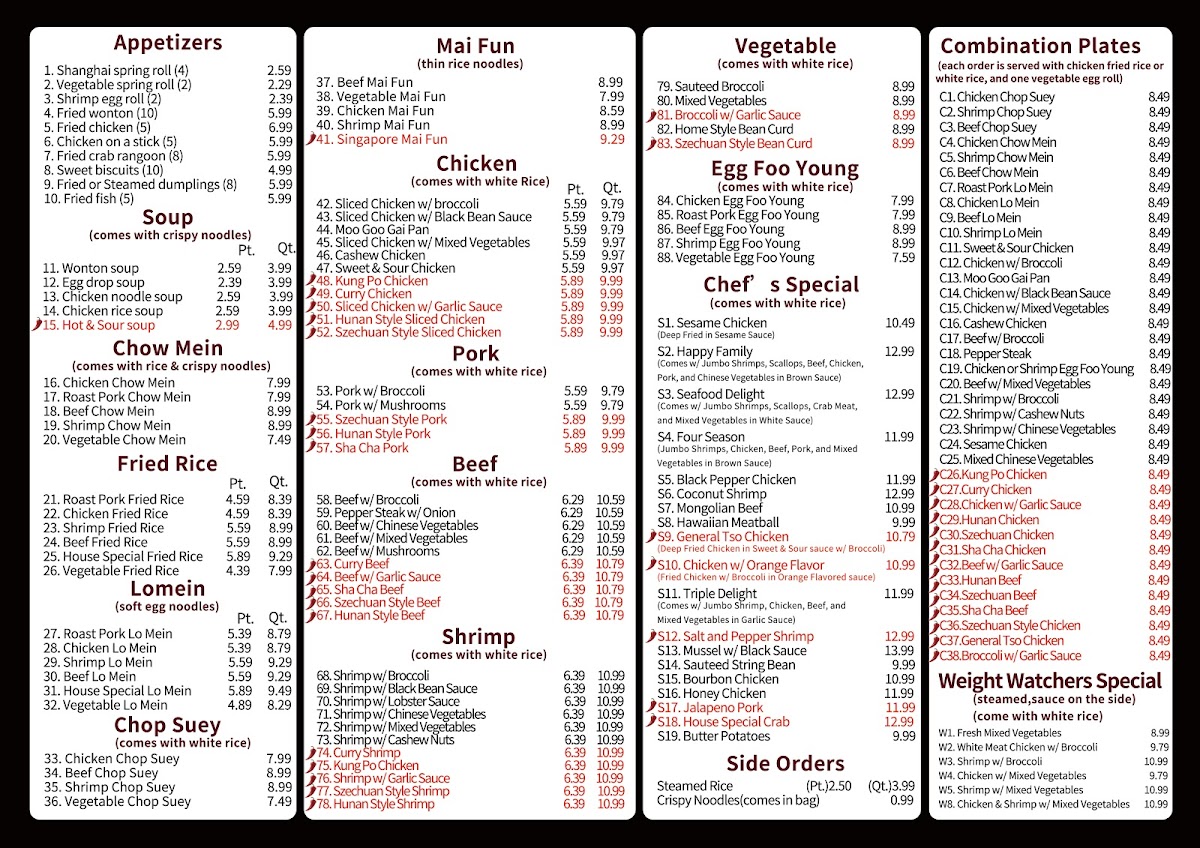 Super China Buffet - 4