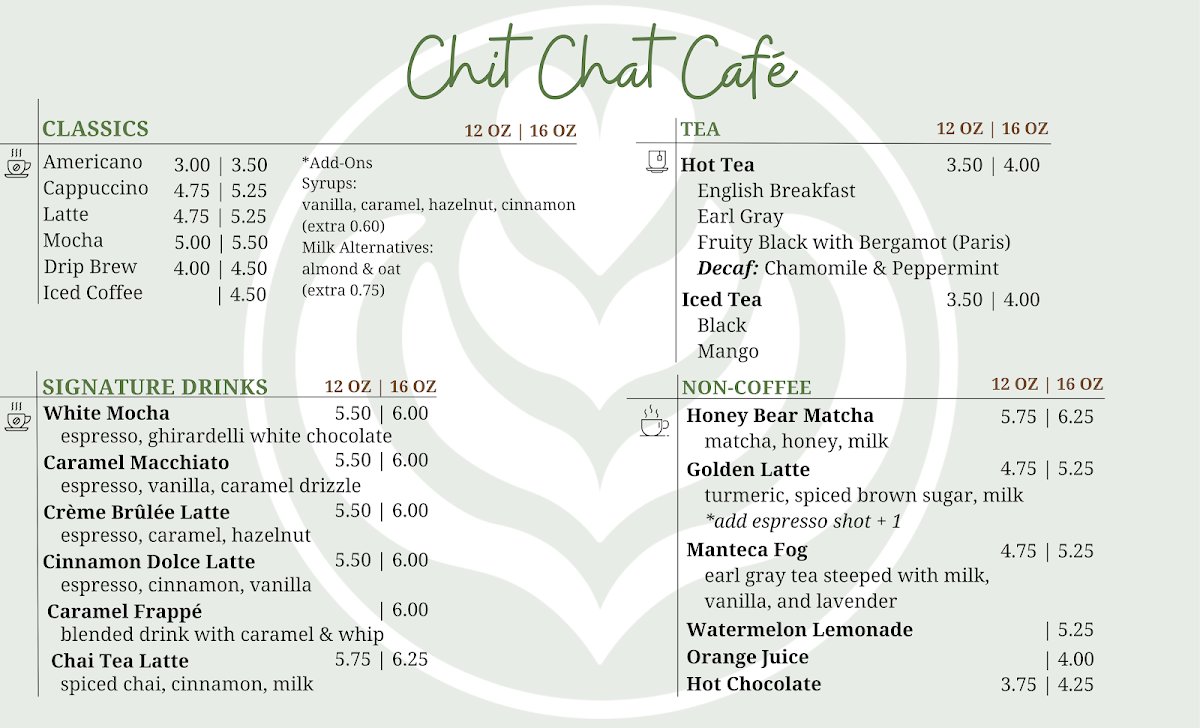 Chit Chat Cafe - 2