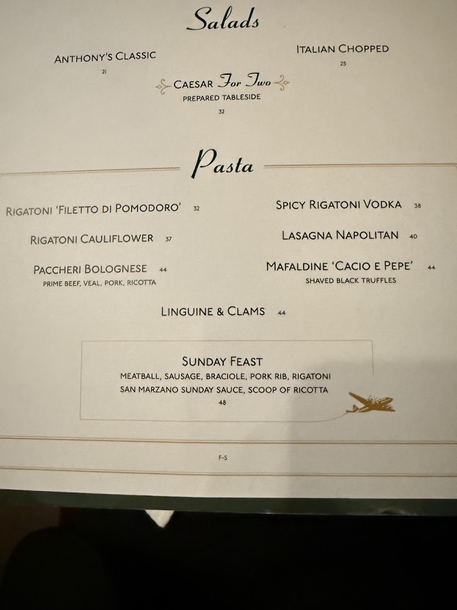 Anthony's Runway 84 - 5