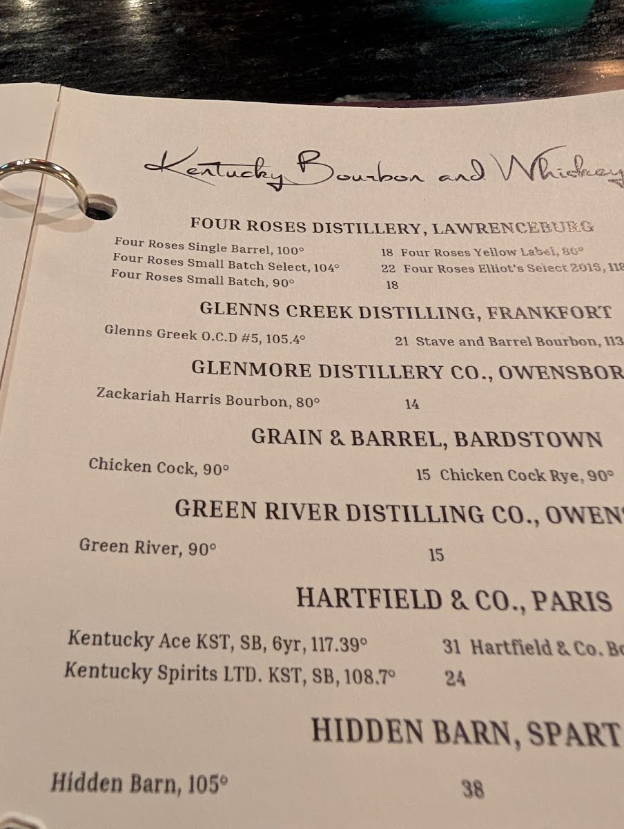 Charr'd Bourbon Kitchen & Lounge - 8