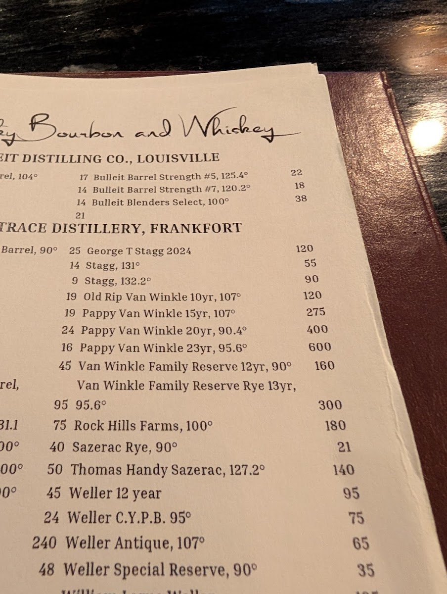 Charr'd Bourbon Kitchen & Lounge - 9