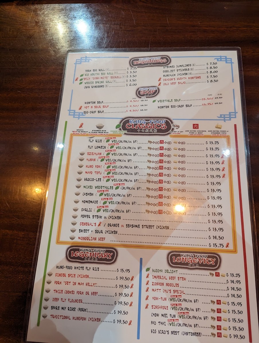 KungFood Amerasia - 9