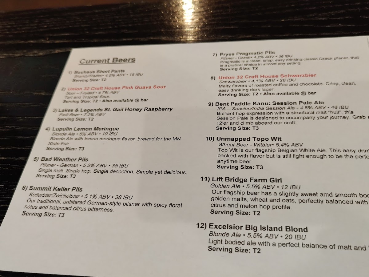 Union 32 Craft House - 6