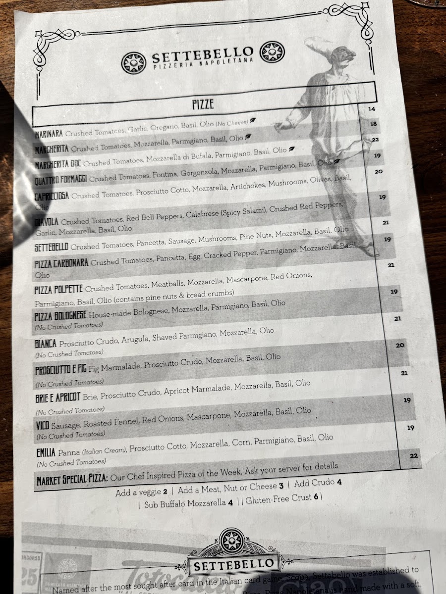 Settebello Pizzeria Napoletana - 10