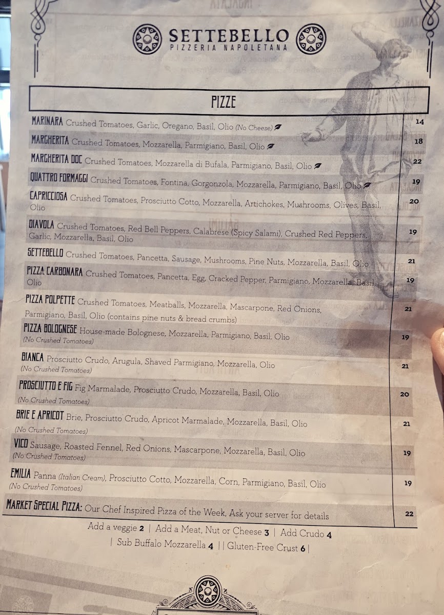 Settebello Pizzeria Napoletana - 2