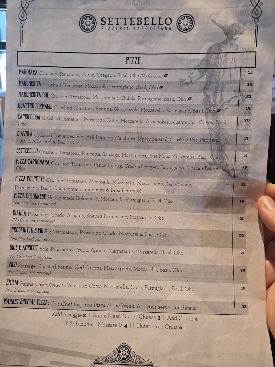 Settebello Pizzeria Napoletana - 4