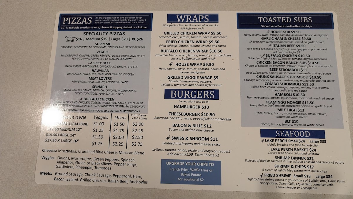 Flamingo Pizza Of Miller - 1