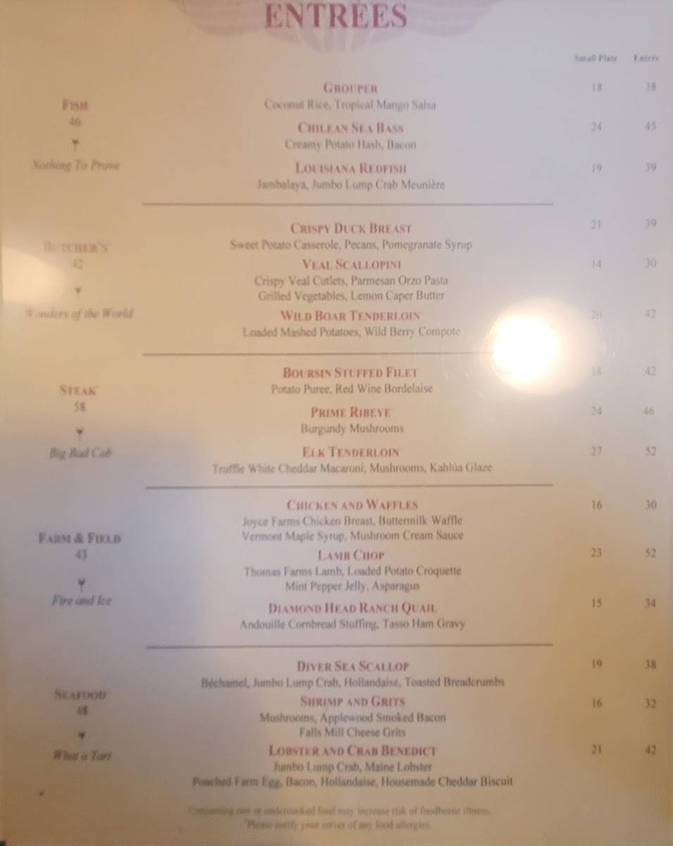 Flight Restaurant and Wine Bar - 6