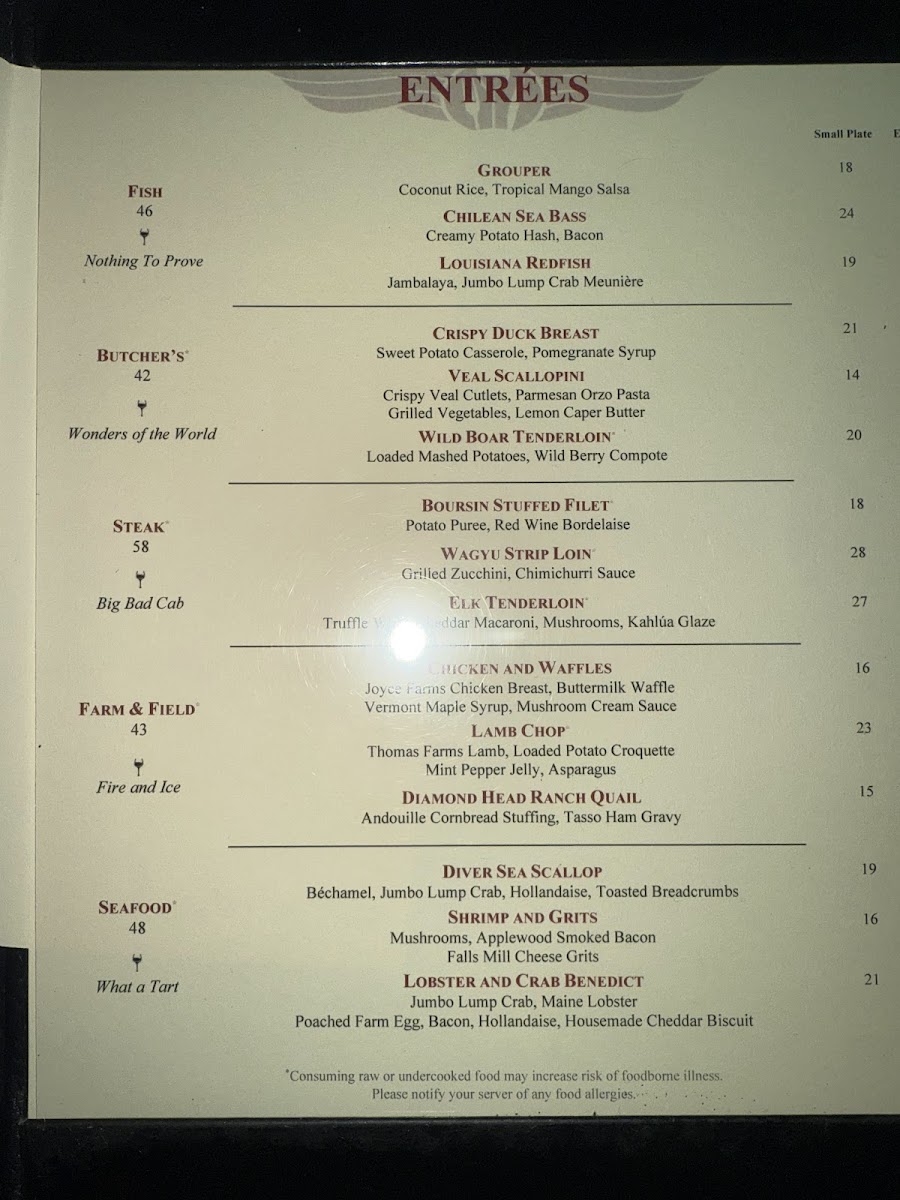 Flight Restaurant and Wine Bar - 8