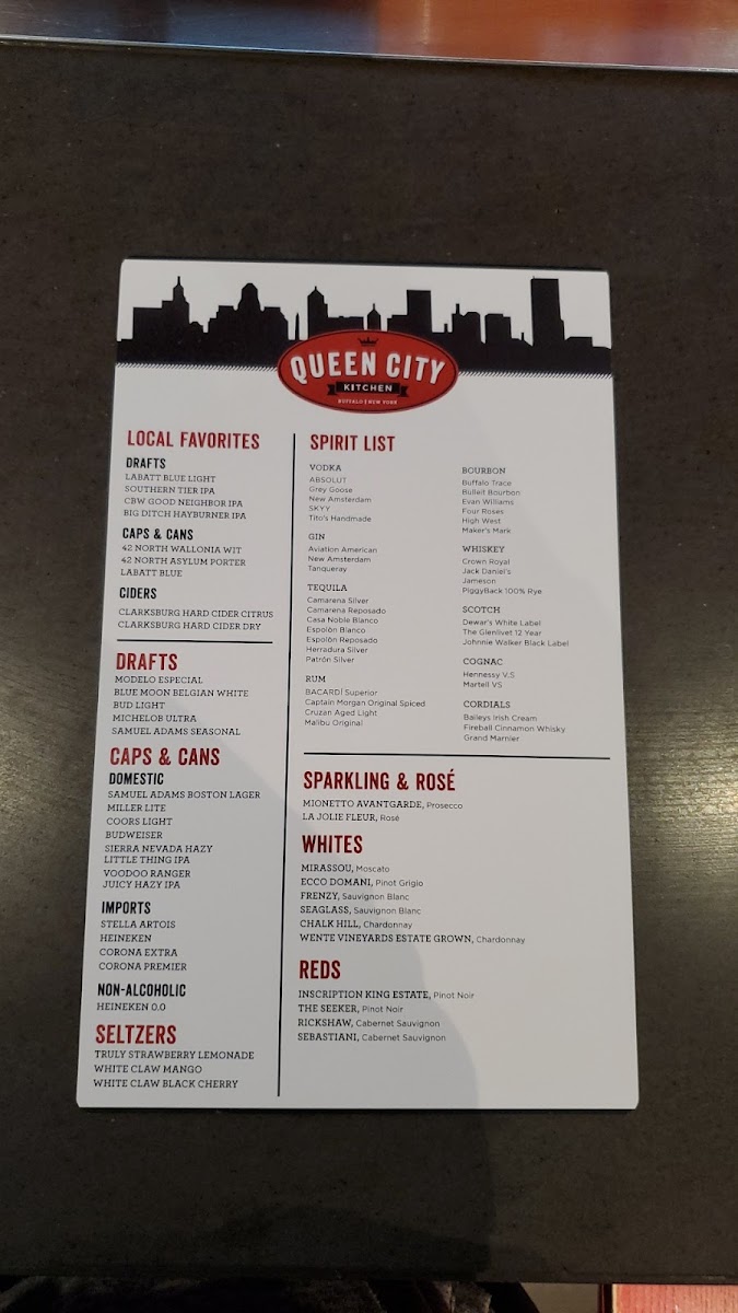 Queen City Kitchen - 5