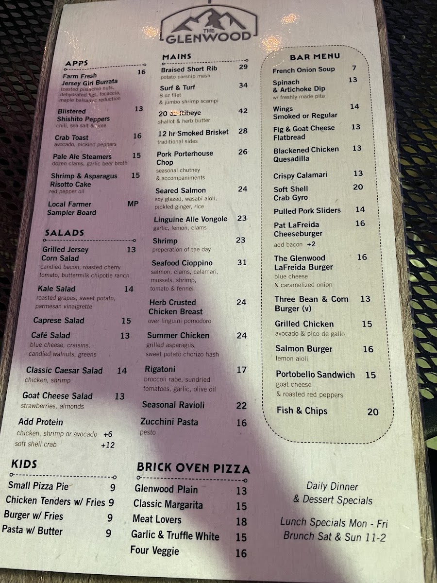 The Glenwood & The Underground - 3