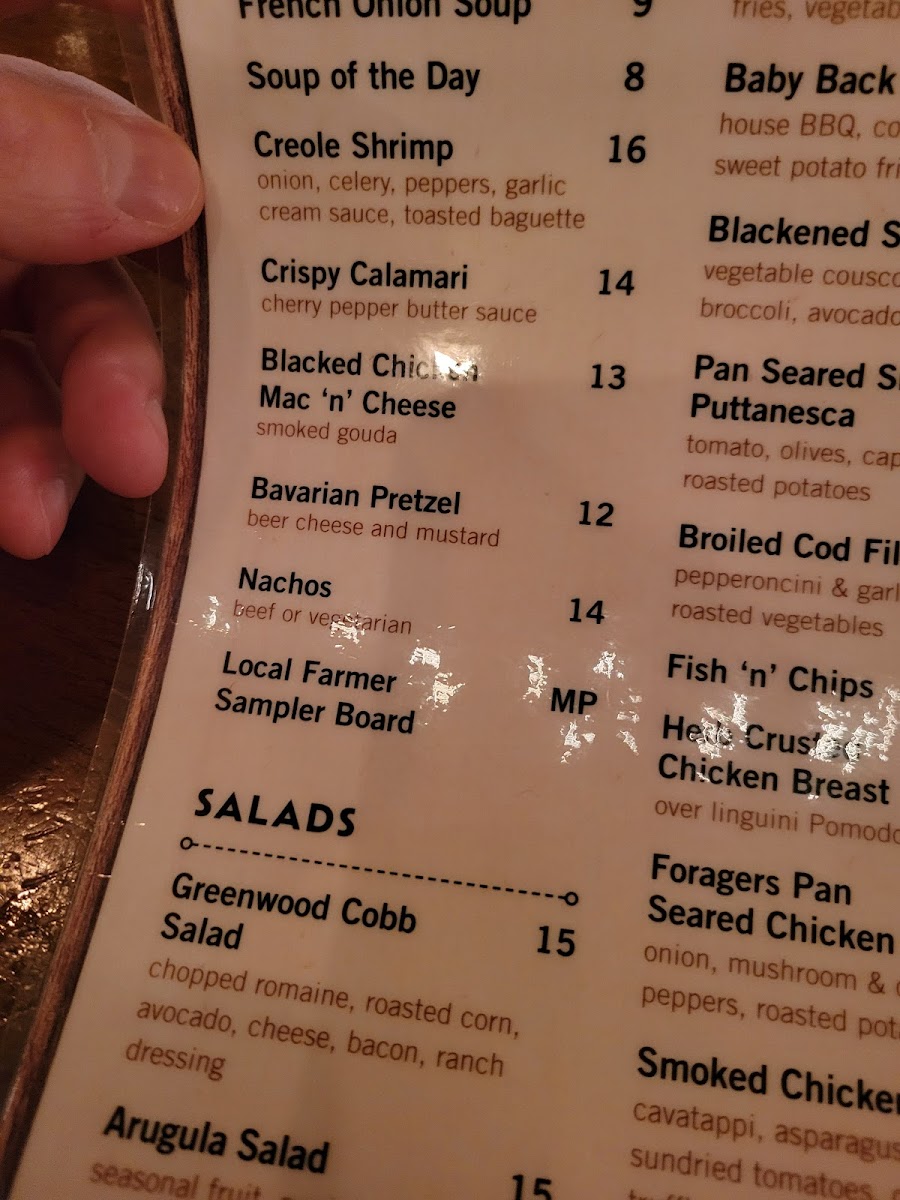 The Glenwood & The Underground - 5