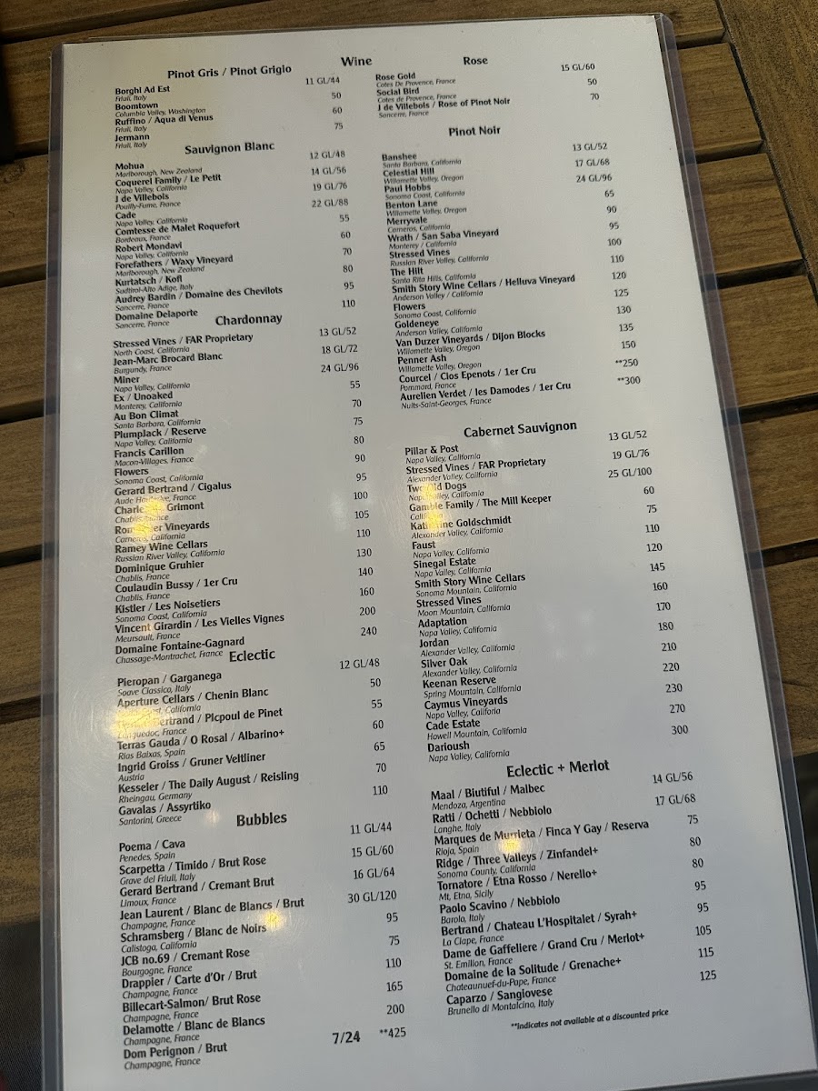 Lovers Seafood & Market - 6