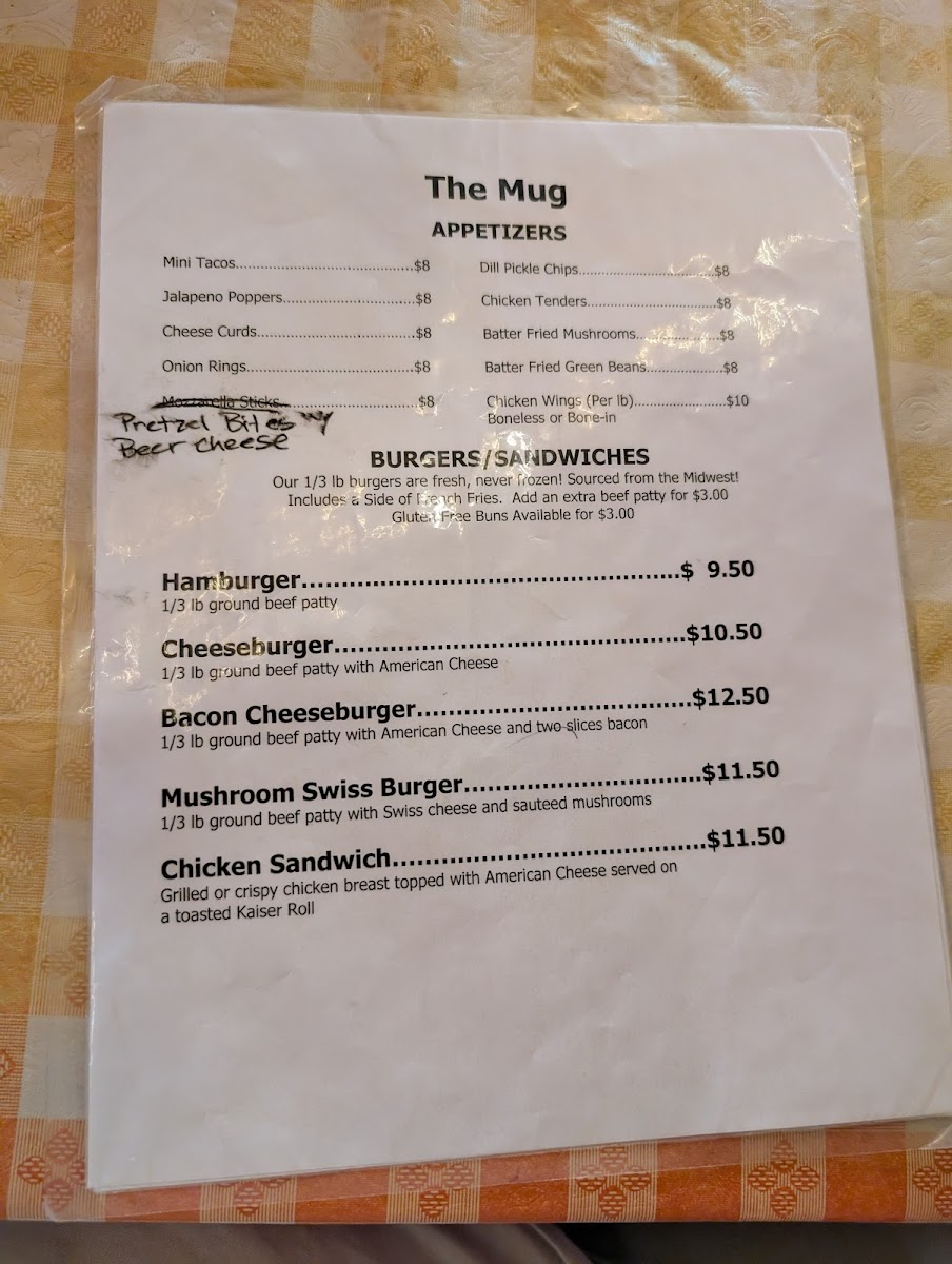 The Mug & Pizzaria - 2